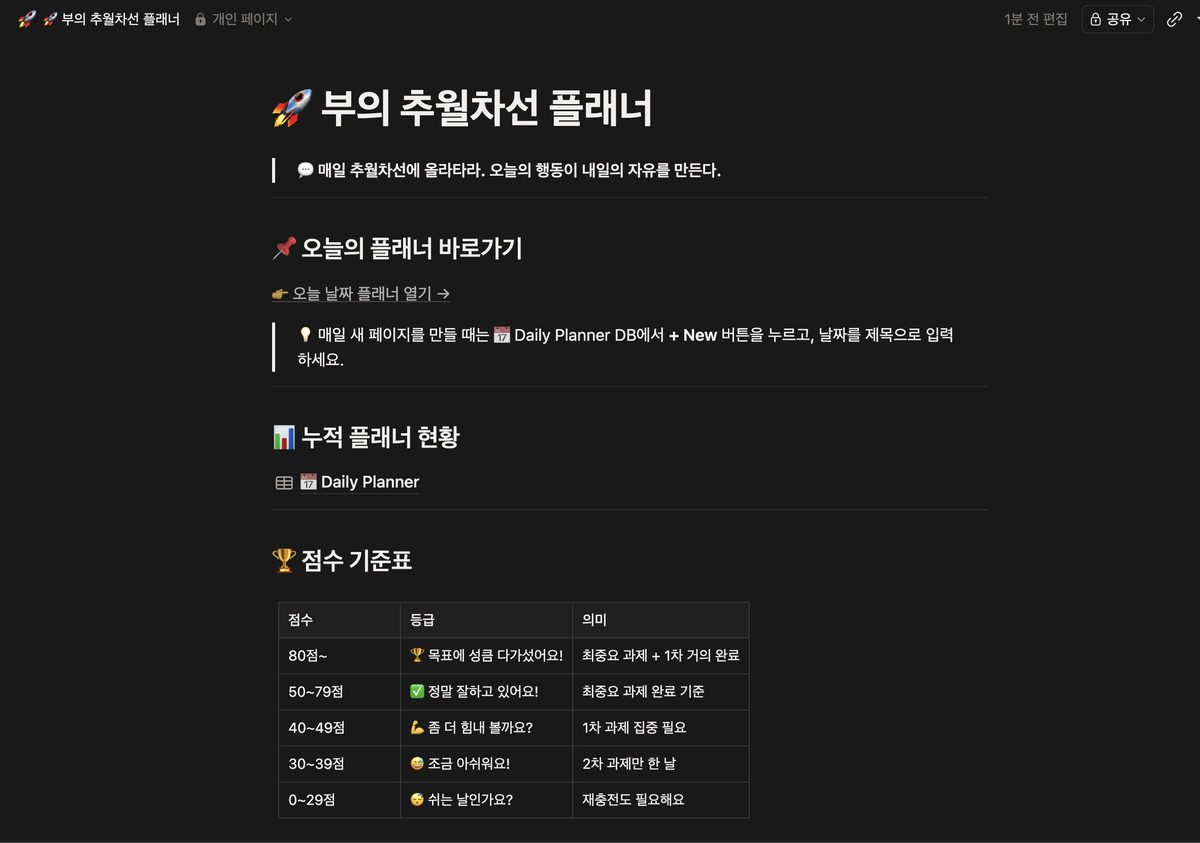 부의 추월차선 플래너 노션 대시보드 상단 레이아웃
