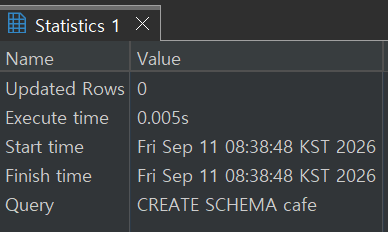CREATE SCHEMA 실행 후 DBeaver 결과 패널에 실행 정보가 표시된 화면