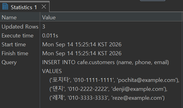 customers 테이블에 입력된 포치타, 덴지, 레제 샘플 데이터 조회 결과